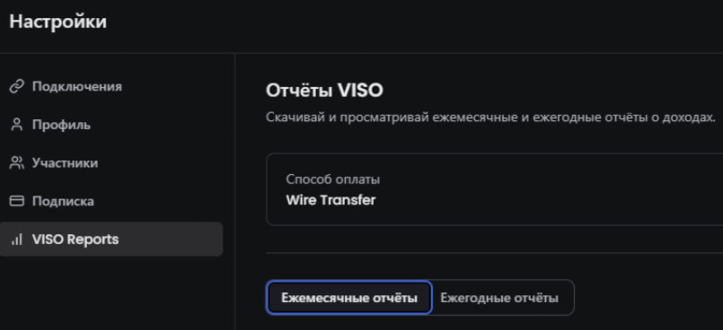 Панель отчётов VISO в GetMade